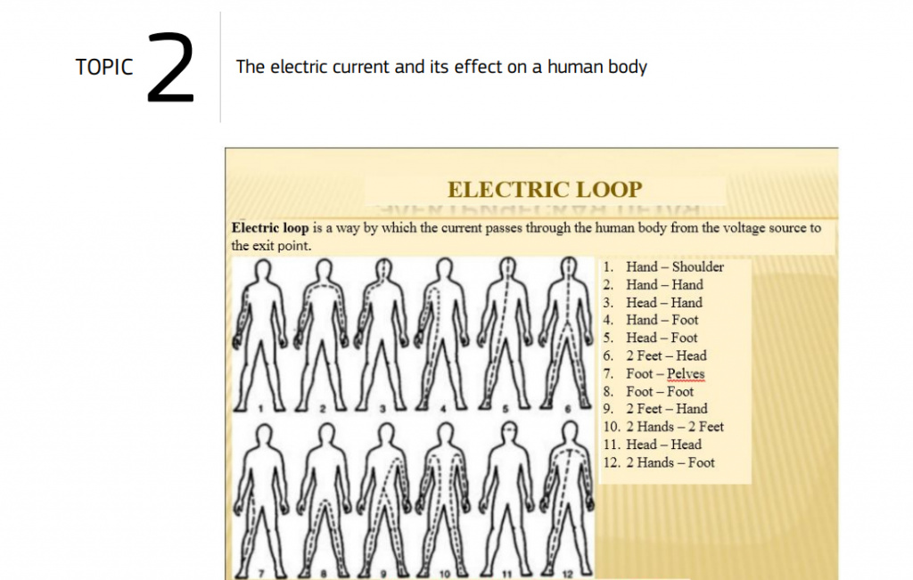 Lecture for foreign citizens. Electrosecurity. Topic 2 - примеры в PDF