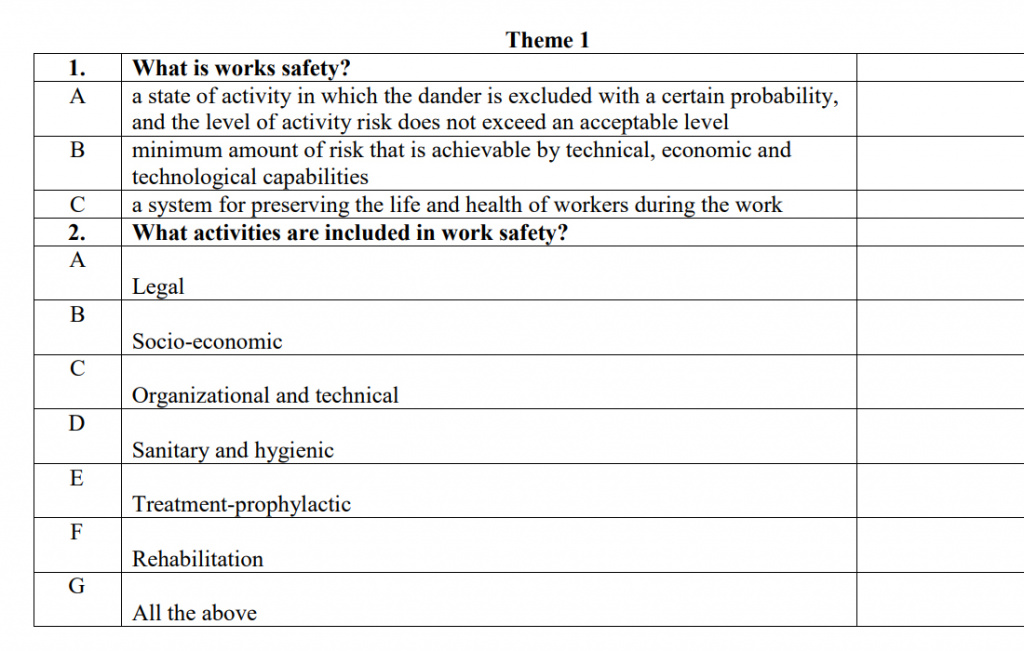 Examination material on «SAFE METHODS AND TECHNIQUES OF WORKING AT HEIGHT FOR WORKERS OF THE SECOND GROUP (SAFE WORK PERMIT)»